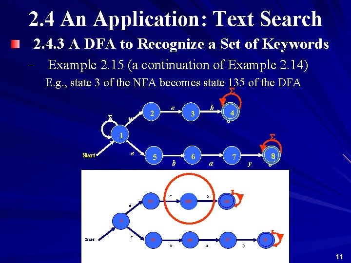 2. 4 An Application: Text Search 2. 4. 3 A DFA to Recognize a