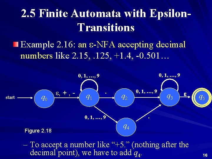 2. 5 Finite Automata with Epsilon. Transitions Example 2. 16: an e-NFA accepting decimal