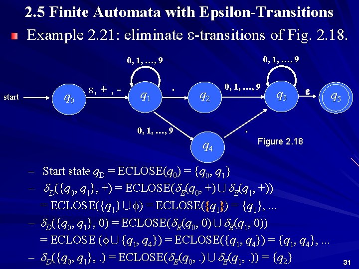 2. 5 Finite Automata with Epsilon-Transitions Example 2. 21: eliminate e-transitions of Fig. 2.