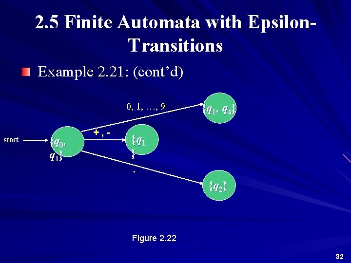 2. 5 Finite Automata with Epsilon. Transitions Example 2. 21: (cont’d) 0, 1, …,