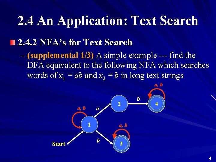 2. 4 An Application: Text Search 2. 4. 2 NFA’s for Text Search –