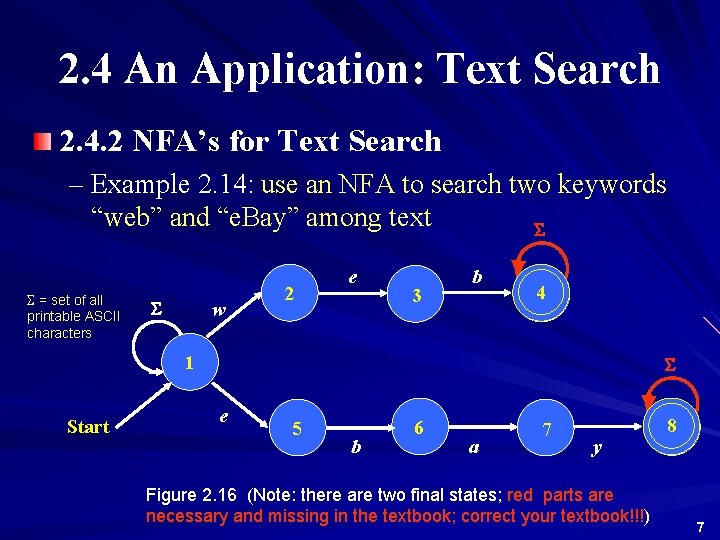 2. 4 An Application: Text Search 2. 4. 2 NFA’s for Text Search –