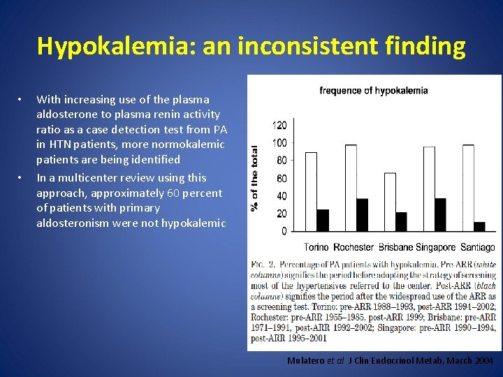 Hypokalemia: an inconsistent finding • • With increasing use of the plasma aldosterone to