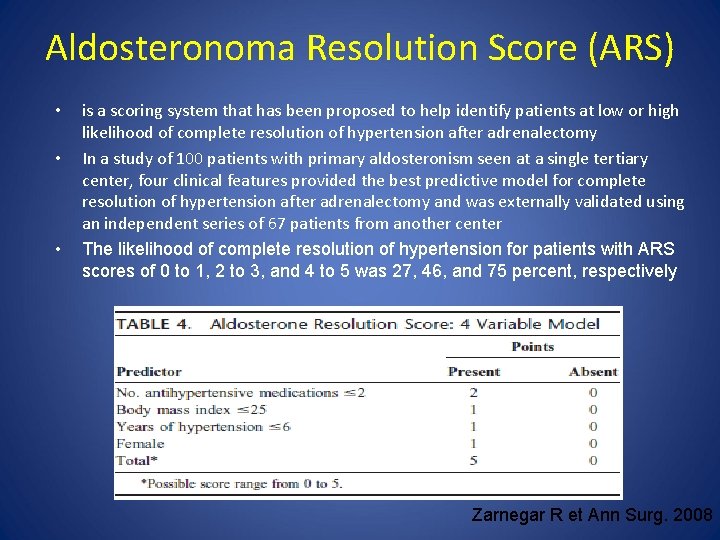 Aldosteronoma Resolution Score (ARS) • • • is a scoring system that has been