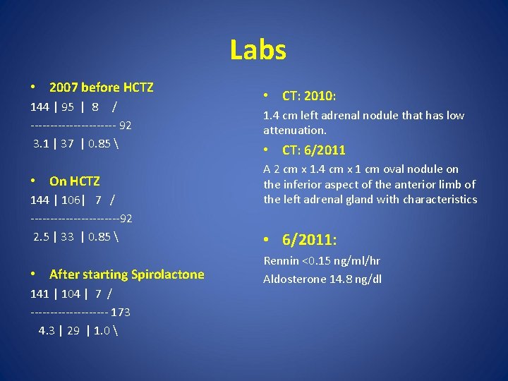 Labs • 2007 before HCTZ 144 | 95 | 8 / ----------- 92 3.