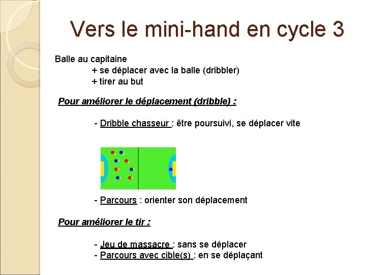 Vers le mini-hand en cycle 3 Balle au capitaine + se déplacer avec la