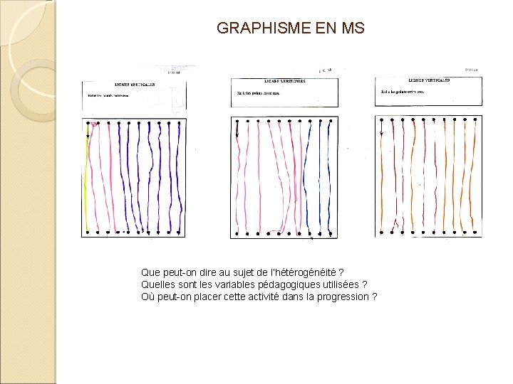 GRAPHISME EN MS Que peut-on dire au sujet de l’hétérogénéité ? Quelles sont les