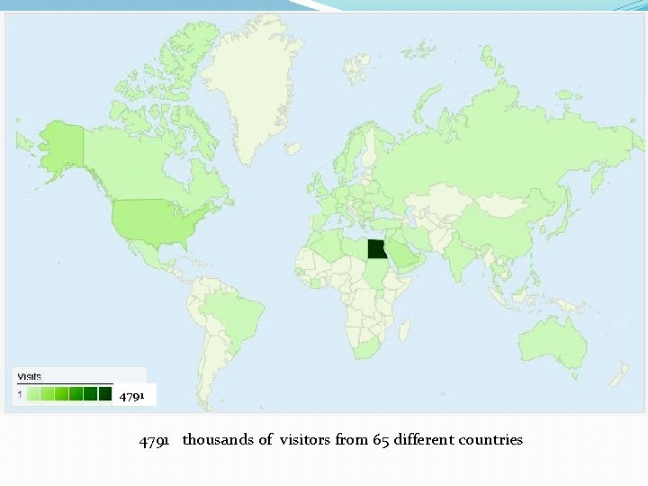 4791 thousands of visitors from 65 different countries 