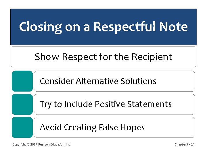 Closing on a Respectful Note Show Respect for the Recipient Consider Alternative Solutions Try