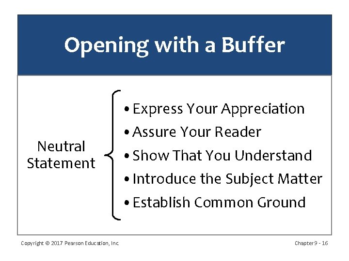 Opening with a Buffer Neutral Statement Copyright © 2017 Pearson Education, Inc. • Express