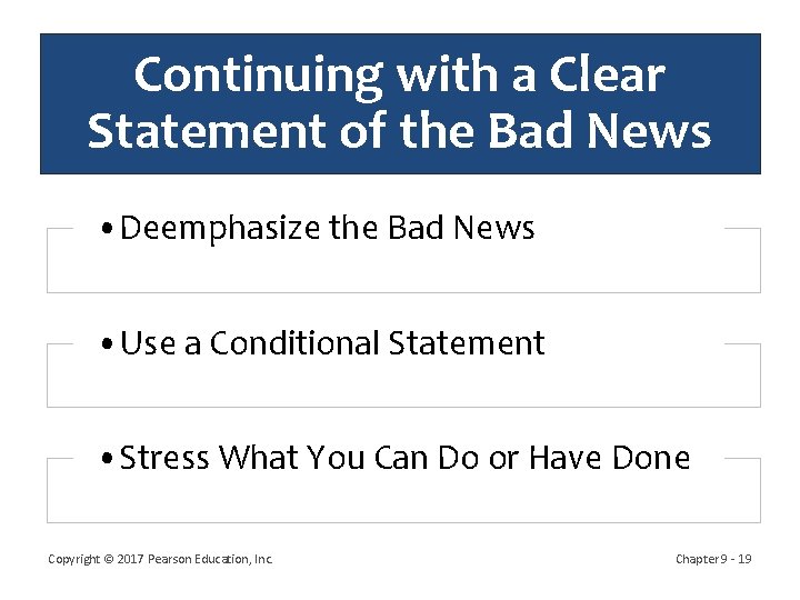 Continuing with a Clear Statement of the Bad News • Deemphasize the Bad News