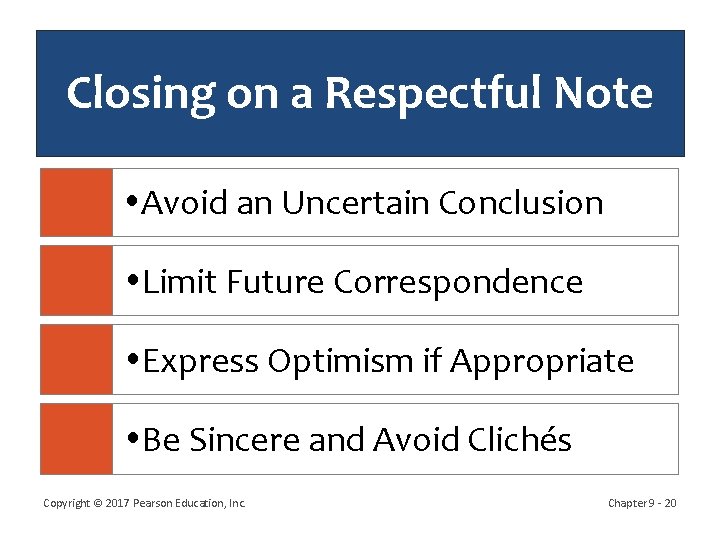 Closing on a Respectful Note Avoid an Uncertain Conclusion Limit Future Correspondence Express Optimism