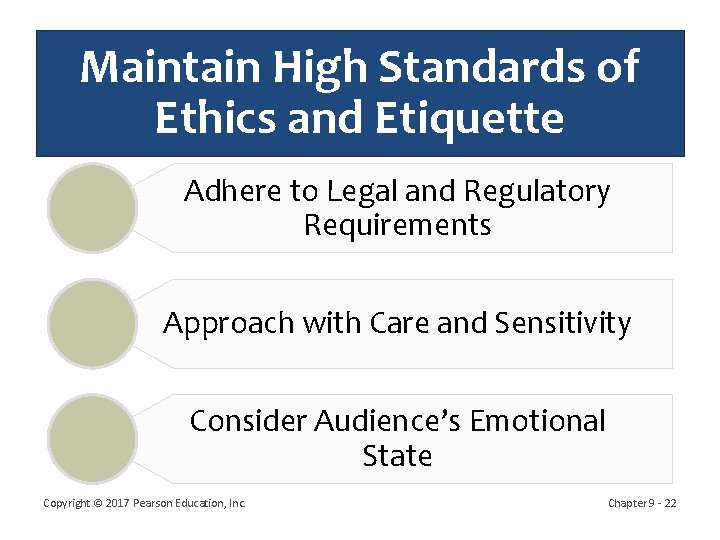 Maintain High Standards of Ethics and Etiquette Adhere to Legal and Regulatory Requirements Approach