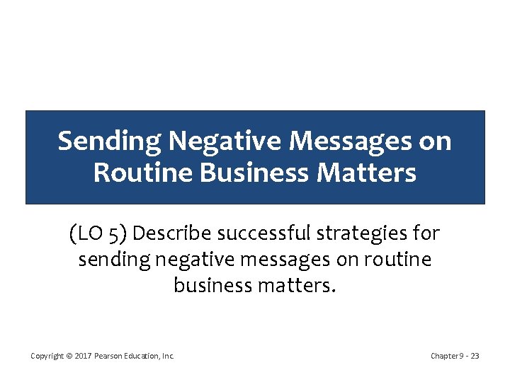 Sending Negative Messages on Routine Business Matters (LO 5) Describe successful strategies for sending