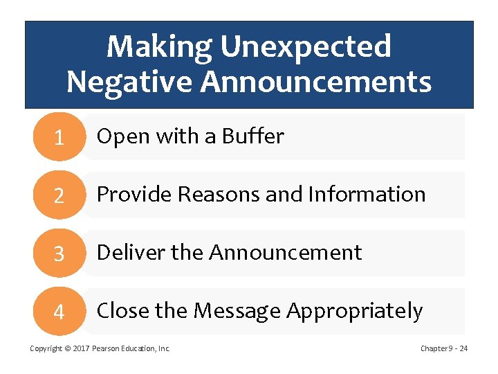 Making Unexpected Negative Announcements 1 Open with a Buffer 2 Provide Reasons and Information