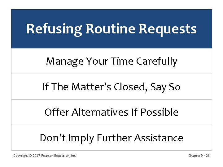 Refusing Routine Requests Manage Your Time Carefully If The Matter’s Closed, Say So Offer