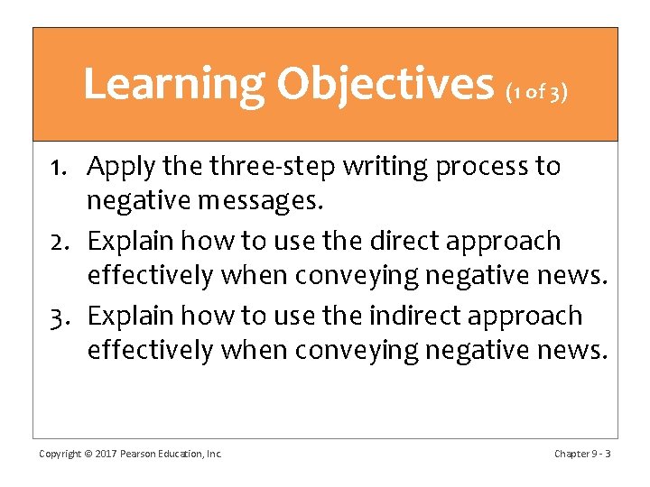 Learning Objectives (1 of 3) 1. Apply the three-step writing process to negative messages.