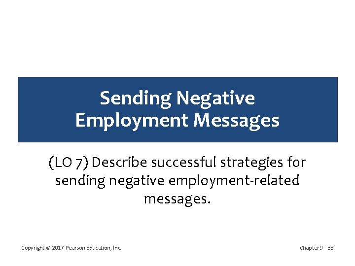 Sending Negative Employment Messages (LO 7) Describe successful strategies for sending negative employment-related messages.