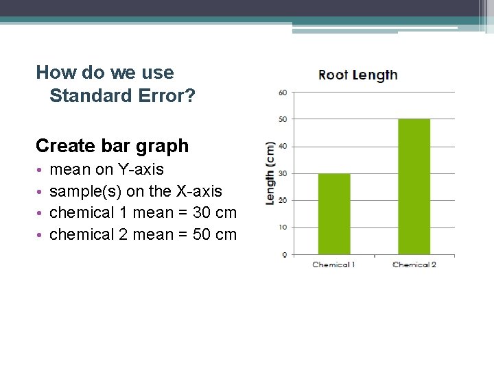 How do we use Standard Error? Create bar graph • • mean on Y-axis