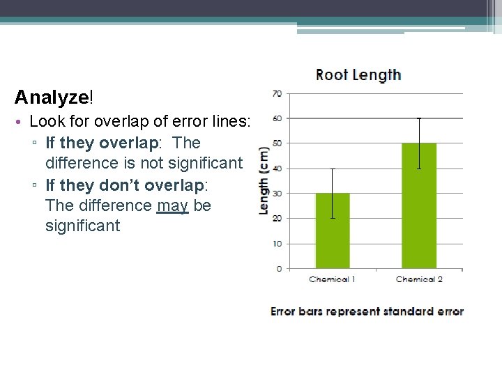 Analyze! • Look for overlap of error lines: ▫ If they overlap: The difference