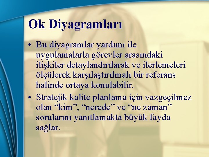 Ok Diyagramları • Bu diyagramlar yardımı ile uygulamalarla görevler arasındaki ilişkiler detaylandırılarak ve ilerlemeleri