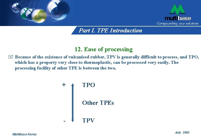 Part I. TPE Introduction 12. Ease of processing + Because of the existence of