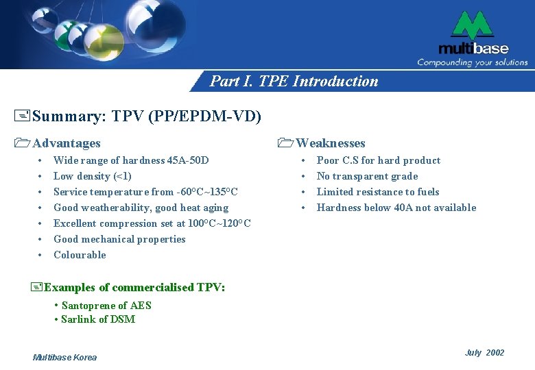 Part I. TPE Introduction +Summary: TPV (PP/EPDM-VD) 1 Advantages • • Wide range of