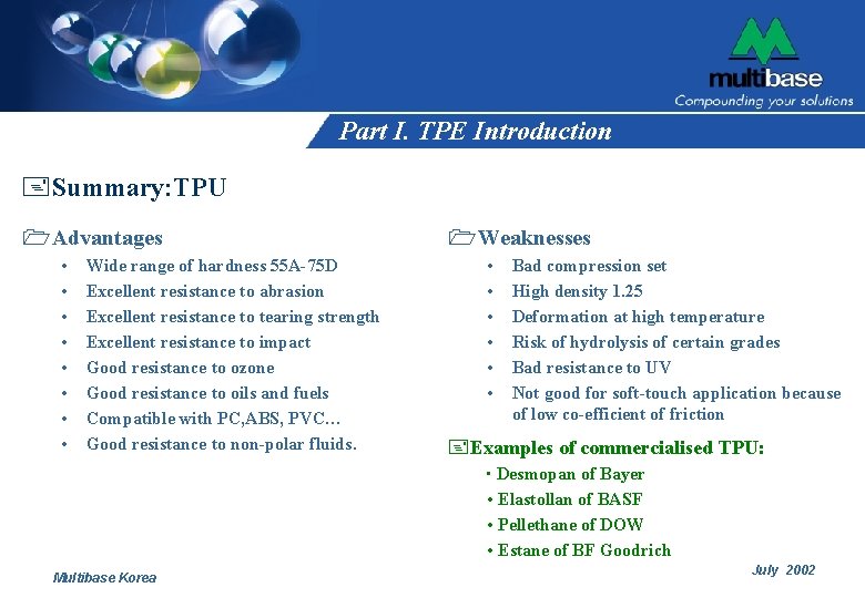 Part I. TPE Introduction +Summary: TPU 1 Advantages • • Wide range of hardness Part I. TPE Introduction +Summary: TPU 1 Advantages • • Wide range of hardness