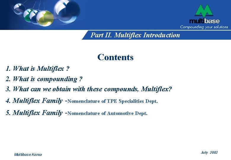 Part II. Multiflex Introduction Contents 1. What is Multiflex ? 2. What is compounding