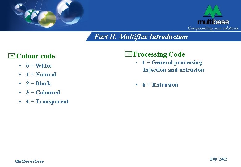 Part II. Multiflex Introduction +Colour code • • • 0 = White 1 =