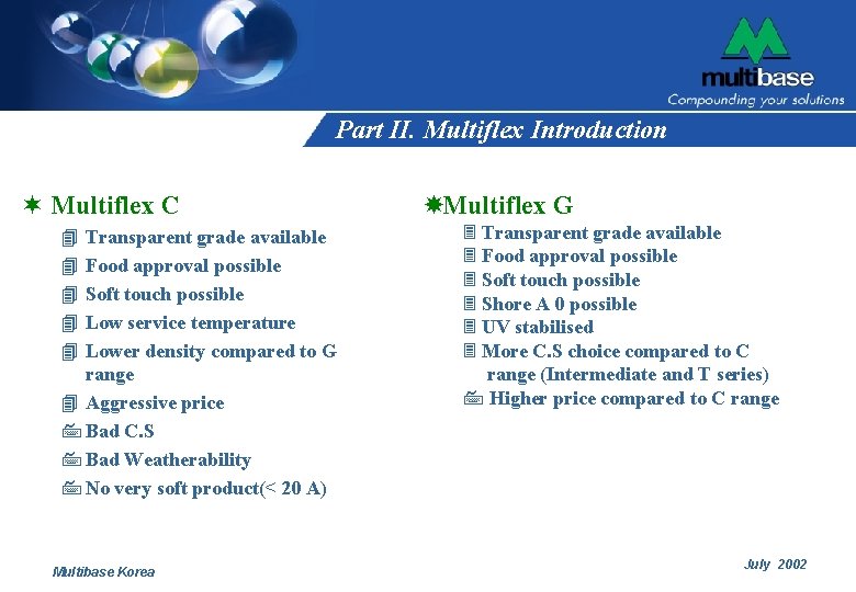 Part II. Multiflex Introduction ¬ Multiflex C 4 4 4 Transparent grade available Food