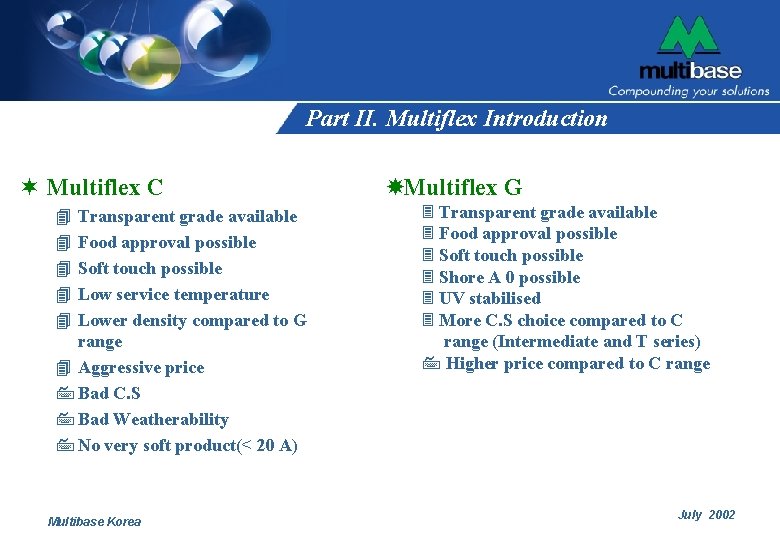 Part II. Multiflex Introduction ¬ Multiflex C 4 4 4 Transparent grade available Food Part II. Multiflex Introduction ¬ Multiflex C 4 4 4 Transparent grade available Food
