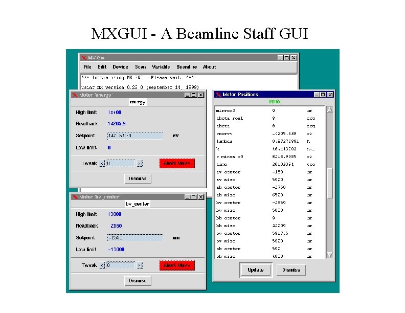 MXGUI - A Beamline Staff GUI 