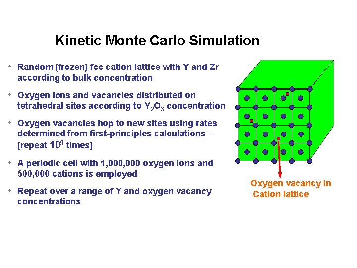 Kinetic Monte Carlo Simulation • Random (frozen) fcc cation lattice with Y and Zr