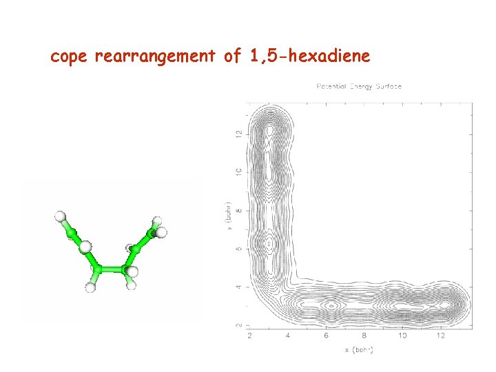 cope rearrangement of 1, 5 -hexadiene 