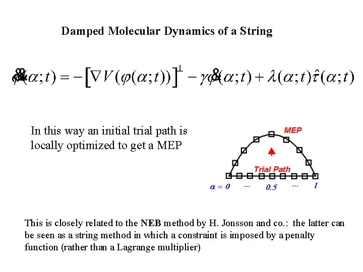 Damped Molecular Dynamics of a String In this way an initial trial path is