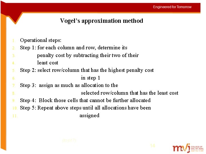Vogel’s approximation method 1. 2. 3. 4. 5. 6. 7. 8. 9. 10. 11.