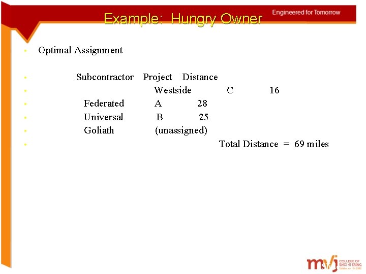Example: Hungry Owner • • Optimal Assignment Subcontractor • • • Federated Universal Goliath