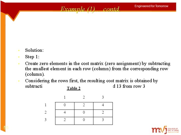 Example (1)… contd. • • 55 Solution: Step 1: Create zero elements in the