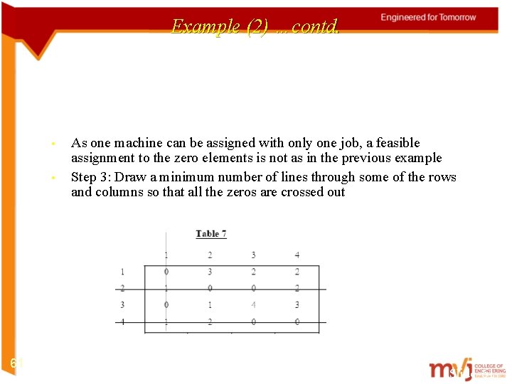 Example (2) …contd. • • 61 As one machine can be assigned with only