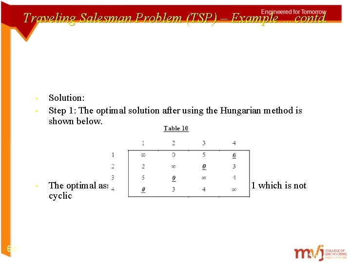 Traveling Salesman Problem (TSP) – Example …contd. • • • 68 Solution: Step 1: