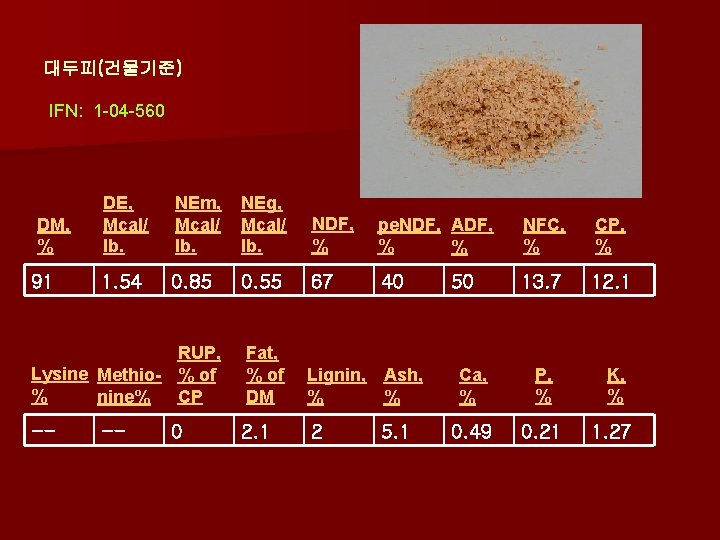 대두피(건물기준) IFN: 1 -04 -560 DE, Mcal/ lb. NEm, Mcal/ lb. NEg, Mcal/ lb.