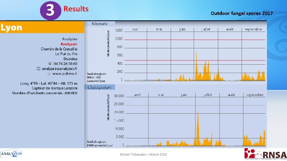 4 3 Results Outdoor fungal spores 2017 Michel Thibaudon – March 2018 