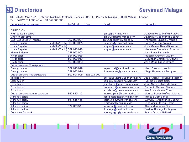 28 Directorios Servimad Malaga SERVIMAD MALAGA – Estacion Maritima, 1ª planta – Locales E