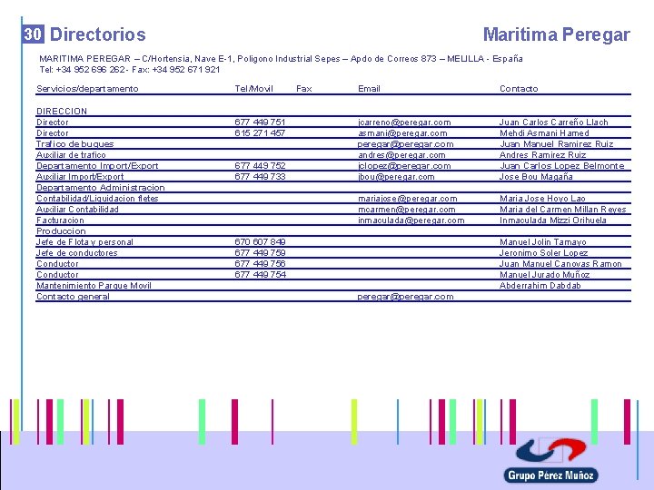 30 Directorios Maritima Peregar MARITIMA PEREGAR – C/Hortensia, Nave E-1, Poligono Industrial Sepes –