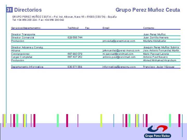 31 Directorios Grupo Perez Muñoz Ceuta GRUPO PEREZ MUÑOZ CEUTA – Pol. Ind. Alboran,