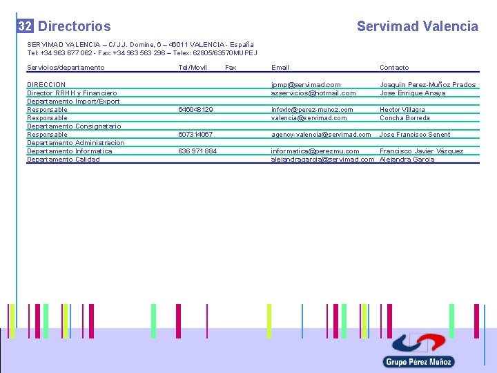 32 Directorios Servimad Valencia SERVIMAD VALENCIA – C/ J. J. Domine, 6 – 46011