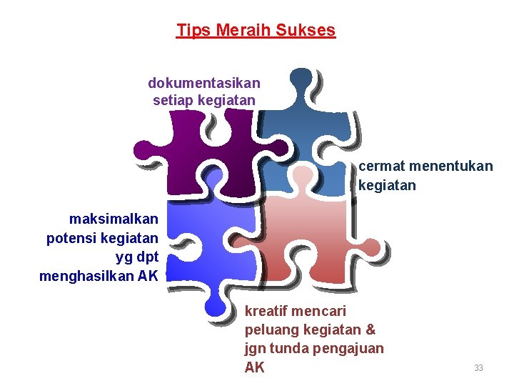 Tips Meraih Sukses dokumentasikan setiap kegiatan cermat menentukan kegiatan maksimalkan potensi kegiatan yg dpt