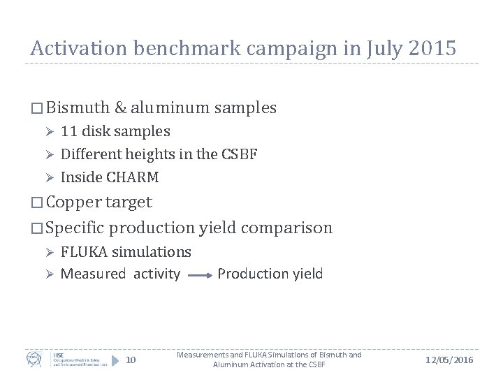 Activation benchmark campaign in July 2015 � Bismuth & aluminum samples Ø Ø Ø