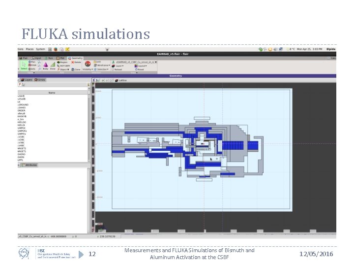 FLUKA simulations 12 Measurements and FLUKA Simulations of Bismuth and Aluminum Activation at the